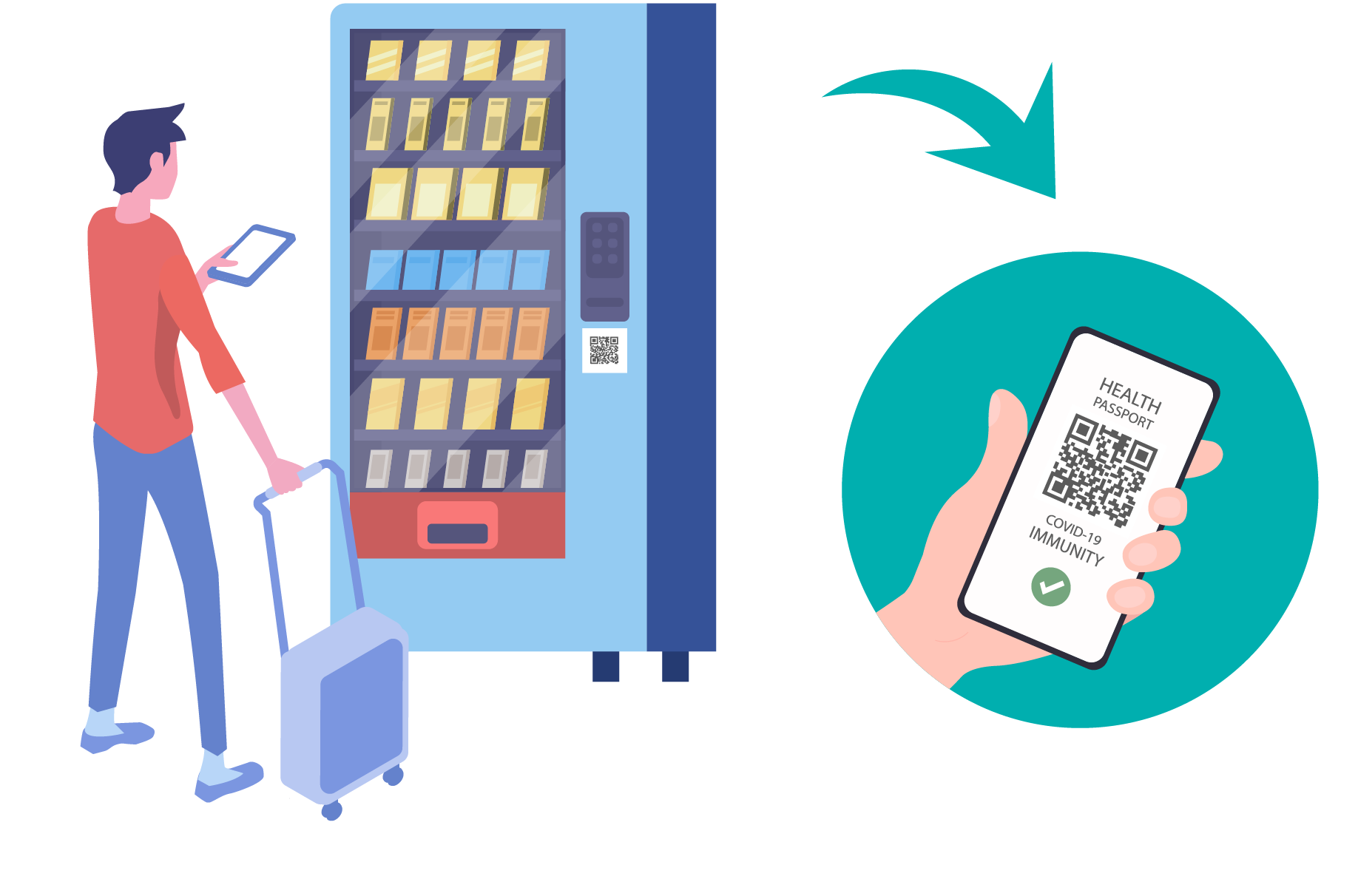 自動販売機・コインロッカー