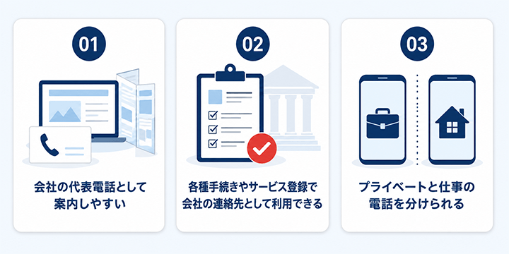 合同会社が03番号を持つ意味（信用・実務の場面）
